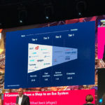 Vortrag der Intershop-Gruender auf den Online Marketing Rockstars 2017